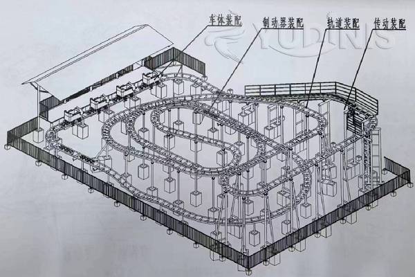 crazy mouse roller coaster ride design